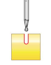 Ballnose Spiral CNC Router Bit for Plastics, Acrylic, Solid Surface and Plexiglas®